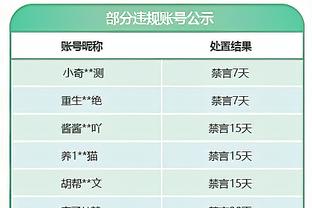 6个前板=快船全队！范德比尔特全场10中4 拿下12分9板2助3断1帽